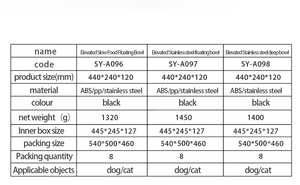 Kustom plastik mewah dapat dilipat dapat disesuaikan logam besar perjalanan anjing dudukan mangkuk - Product Image 5