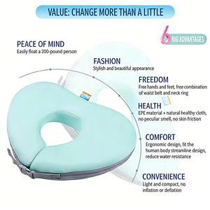 حلقة عائمة للرقبة من مادة EPE غير قابلة للنفخ، محمولة ومضادة للانقلاب، مع مشبك آمن، أداة مساعدة للسباحة للأطفال والمراهقين والبالغين - Product Image 3