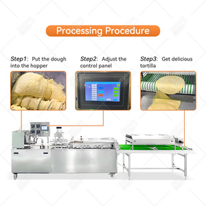 Machine à fabriquer des tortillas de shawarma entièrement automatique MY, machine à presser la pâte à tortillas de <span class=keywords><strong>farine</strong></span> - Product Image 3