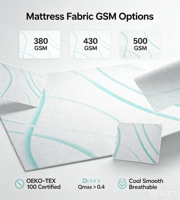 Tissu jacquard tricoté QMAX 0.4 500GSM blanc, poids moyen, écologique, respirant, en PE/Polyester, pour la maison