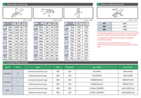 Modul Meja Geser CNC Presisi Aluminium KNK KTH120 dengan Sekrup Bola Terintegrasi, Aktuator Rel Gerak Linear Elektrik Beban Berat
