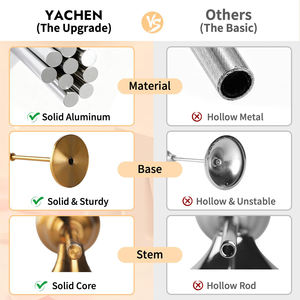 Trung tâm trang trí bàn cưới cổ điển Yachen 3 món, giá nến trụ kim loại mạ vàng, giá nến dùng cho trang trí tiệc - Product Image 2