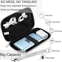 Étui personnalisé en EVA, sac de rangement portable pour appareils électroniques, étui de voyage étanche pour câbles, chargeur, batterie externe