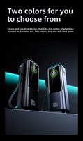 Banco de Energía Portátil para Laptop de 20000mAh con Carga Rápida de 100W, Pantalla LED, Material de PVC, Tecnología GaN y Cable