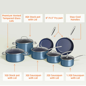 Batterie de cuisine 12 pièces en céramique bleue antiadhésive avec couvercles en verre et poignées en acier inoxydable, compatible gaz et induction – Offre spéciale - Product Image 2
