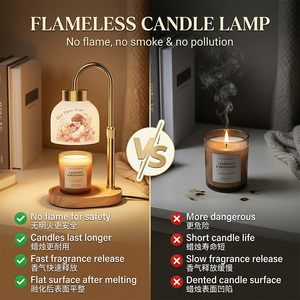 Customized Best Mom Ever Candle Warmer Lamp Flameless <strong>Wax</strong> <strong>Melting</strong> Light Personalized Text Image for Mother Day Gift Wholesale - Product Image 4
