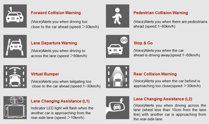 Caméra de voiture Ai AIDAS Dual Dash Cam - Product Image 5