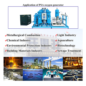 Bottom Prijs China China Chenrui Leverancier Acetyleen Generator - Product Image 5