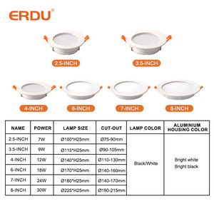 Thiết kế chuyên nghiệp có thể điều chỉnh 18W 5W 7W SMD Trần <span class=keywords><strong>LED</strong></span> Spotlight trong nhà chiếu sáng nhà recessed downlights - Product Image 2