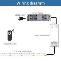 Bande LED COB RGB 5M 24V 6 broches 12mm 840 LED IP20, ruban néon flexible avec durée de vie longue pour la décoration intérieure