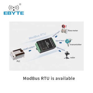 Ebyte 8-Canal controlador IO Modbus RTU DAQ E831-RTU(4040R-485) señal Digital para RS485 convertidor industrial dispositivo iot - Product Image 5