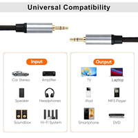 Cable de Audio Estéreo Yinyu AC060MB, 3.5mm Macho a Macho TRS, Trenzado de Nailon, para Smartphone, Laptop, Auto, Amplificador