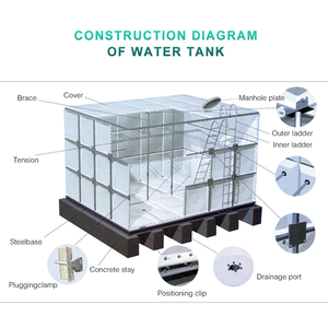 Réservoir d'eau hybride en acier GI et en acier galvanisé à chaud offrant une hygiène supérieure et une économie structurelle - Product Image 6