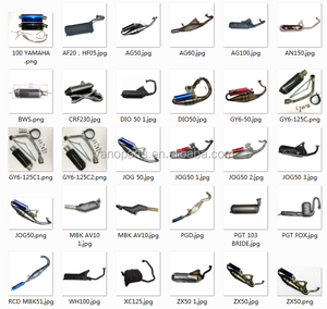 <span class=keywords><strong>ท่อไอเสีย</strong></span>รถจักรยานยนต์ WANOU WAVE 110i WAVE <span class=keywords><strong>100</strong></span> - Product Image 5