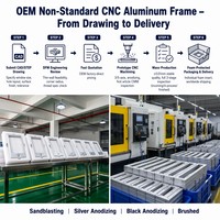 Özel 3 5 Eksenli CNC Frezeleme ile Tablet Çerçevesi İnce Duvarlı Alüminyum Dokunmatik Ekran Çerçevesi Kumlanmış Eloksallı Endüstriyel İşleme