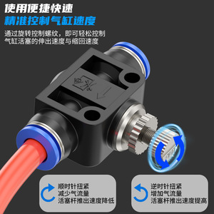 Válvula de Tubería Dde Dade Pneumatics Sa, Válvula de Aire Azul para Regulación de Presión, Control de Velocidad, Conector Sa4 6 8 10 12 - Product Image 3