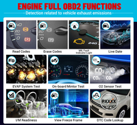 Escáner OBD2 de Cuatro Sistemas CRE205, Analizador de Vehículos, Herramienta de Diagnóstico de Automóviles EOBD, Lector de Códigos de Escaneo Profesional, 12V SDK, 12 Meses