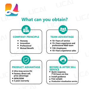 Imprimante DTF LC-A100 haute vitesse à encre blanche pour l'impression textile - Product Image 4