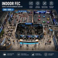 Pack Parc d'Attractions VR Rentable : Manèges, Stratégie Spatiale, Formation Technologique et Affichages Interactifs VR