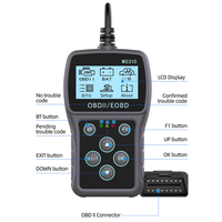 Herramienta de diagnóstico de fallas de coche de plástico MS310, escáner de mango OBD2/EOBD con Cable OBD, lector de código de pantalla LCD, herramienta de diagnóstico
