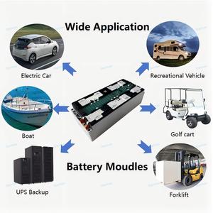 แบตเตอรี่ลิเธียมอิออนสำหรับรถยนต์ Starmax Catl Tafel 14.8V 4S1P 150AH 153AH Nmc  3.7V Ncm Prismatic Cell Leaf VDA355 Module - Product Image 5