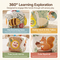 Jouet Boîte à Mouchoirs Bébé Thème Forêt, Cube Sensoriel Doux à Tirer avec Foulard, Miroir, Papillon et Carte en Tissu, Coffret Cadeau CE EN71 CPSIA