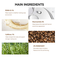 Traitement Anti-Chute Capillaire : Sérum Croissance Cheveux et Soin du Cuir Chevelu à la Biotine, Zinc, PCA, Niacinamide, Romarin, Caféine, PDRN, Spicule et 9 Peptides