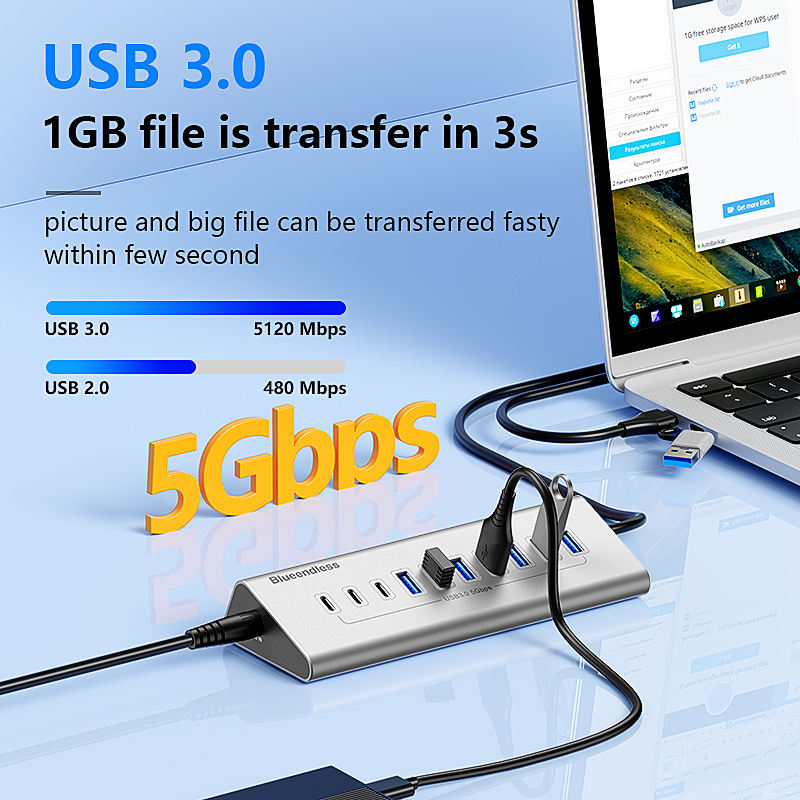 External Power USB C and USB Hub 7 Port 10 Port Multi USB 3.0 Splitter ...