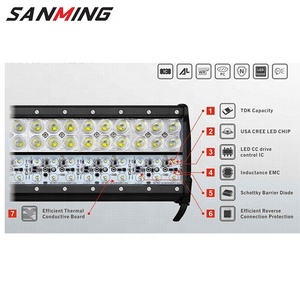 Barre lumineuse LED Super lumineuse de 17 pouces, 216W à quatre rangées, barre lumineuse de travail tout-terrain pour camion JEEP - Product Image 6