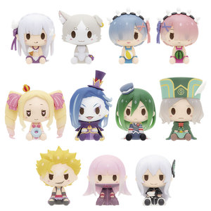 ฟิกเกอร์และของสะสม Re:Zero - รีเซโร่ รีสตาร์ทชีวิตในอีกโลกหนึ่ง อิจิบัง คุจิ สินค้าอนิเมะญี่ปุ่น 12+ ปี รุ่น P26 ขายส่ง - Product Image 4