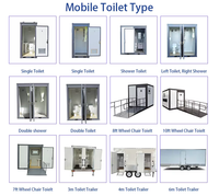 Cabine de toilette mobile préfabriquée en panneaux sandwich, WC portable, abri extérieur pour appartement, hôtel, villa