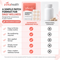 Patch Berberine Label Pribadi, Patch Transdermal Penurun Berat Badan, Pendukung Metabolisme, OEM, Patch Pelangsing Herbal
