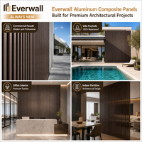 Panneau composite en aluminium brossé ACP pour revêtement mural, plafond et façade décoratifs