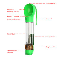 Comedero Portátil para Mascotas con Batería, Botella de 500 ml, Recipiente para Almacenamiento de Alimentos, Recogedor de Excrementos para Perros, Gatos y Animales Pequeños, Plástico Verde, Automático