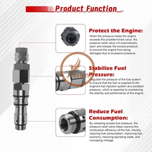 Soupape de sécurité GP 107-7033 pour CAT Caterpillar E320 E320L E322 E330 E330L, soupape de sécurité 107-6538 - Product Image 5