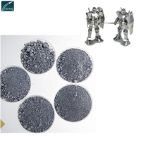 Aérosol utilisé Surface lisse Effet hautement réfléchissant Pâte d'aluminium Pâte d'aluminium argenté