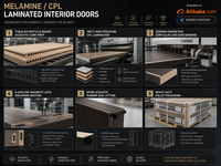 Pintu Kayu Interior Modern Pra-finishing Inti Solid Kedap Suara untuk Proyek Apartemen di AS