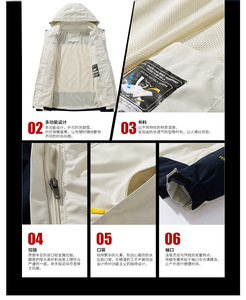 Nuova Giacca Casual da Uomo Giovanile Antivento in Misto Poliestere a Maniche Lunghe con Blocchi di Colore per Primavera/Autunno e Attività all'Aperto - Product Image 6