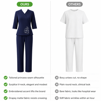 Ensemble d'uniformes sur mesure pour femmes, hôtel, spa, tissu mat fluide, anti-plis, broderie personnalisée pour clinique de massage, centre esthétique