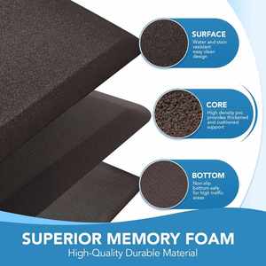 Best Seller Kitchen and Office Anti-Fatigue Shock Resistant <b>Waterproof</b> PU <b>Foam</b> Non-Slip Standing Comfort Desk/Floor Mats - Product Image 2