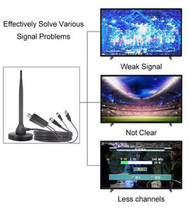 室内数字电视天线远距离放大器磁性底座棒最大免费所有 4K 1080P 高清电视本地频道 - Product Image 3