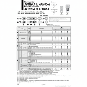 Séparateur de brouillard pneumatique SMC AFM40-03C-A équipement de séparation à haut rendement - Product Image 1