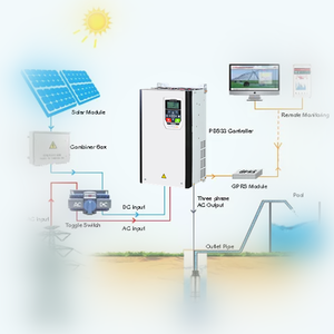 <b>Solar</b> <b>Pump</b> VFD Supporting <b>Solar</b> and Grid Power 1 Phase/3 Phase 220V/380V to AC 0.4-560kw Low Cost for <b>Solar</b> <b>Pump</b> - Product Image 5