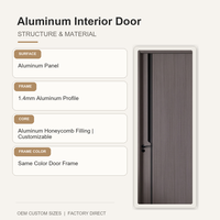 Porte intérieure en alliage d'aluminium en gros, antibactérienne, faible entretien, pour hôtels, villas, restaurants, salles blanches