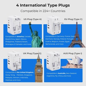 New Global Universal Travel <strong>Plug</strong> QC3.0 Fast <strong>Charging</strong> Adapter 2USB2TypeC - Product Image 2