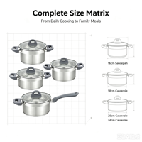 Ensemble de casseroles en acier inoxydable écologique, avec couvercles en verre et poignées en silicone, compatible induction et gaz, passe au lave-vaisselle