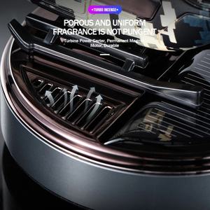 Helicóptero Solar para Coche, Ambientador Giratorio Automático, Decoración de Perfume con Helicóptero de Camuflaje para el Tablero del Coche para Eliminar el Mal Olor - Product Image 5