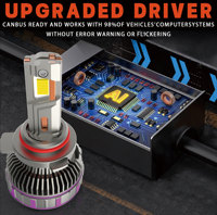 Ampoule de phare de voiture LED X6 360W à succès, 6000K 36000LM 9005/6 H1 H7 H11, faisceau bas et haut, ventilateur haute vitesse, Plug and Play