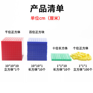 Le nouveau modèle de standards curatculaires pour la gestion des nombres en grande quantité ; compréhension des nombres jusqu'à 10 000 ; apprentissage des mathématiques dans le contexte scolaire - Product Image 3