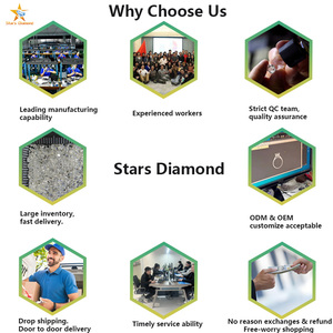 实验室创建VVS VS1 0.5ct 0.8ct 1CT 1.5ct 2CT 4CT 5CT HPHT CVD合成3EX切割IGI认证实验室生长钻石 - Product Image 6